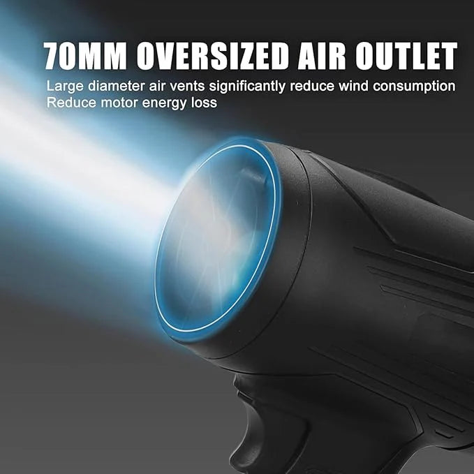 Handheld Electric Portable Air Blower